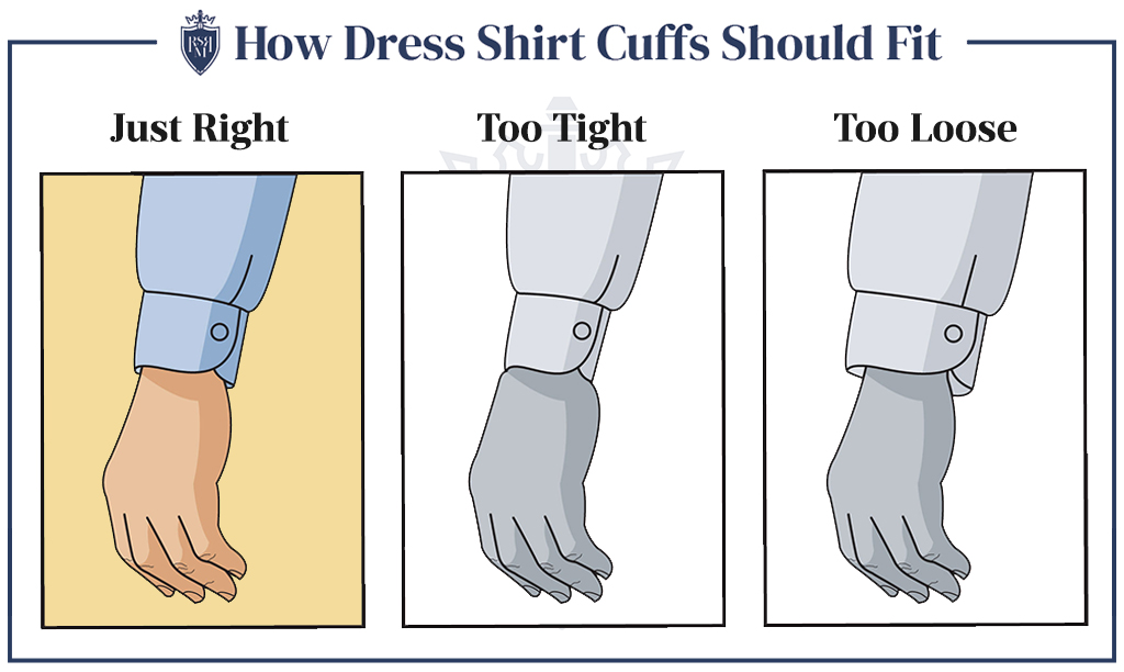 diagram showing how dress shirt cuffs should fit
