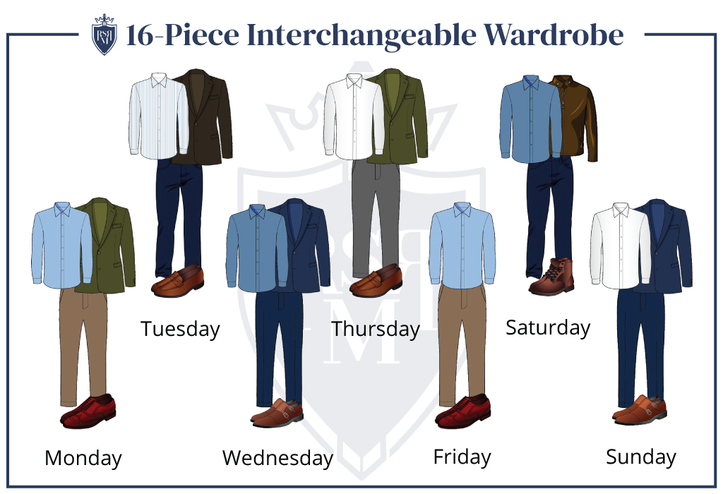 how to avoid being overdressed - interchangeable wardrobe