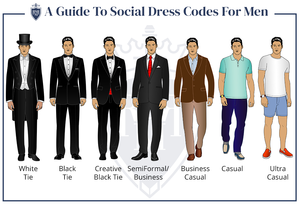 A Guide To Social Dress Codes For Men infographic