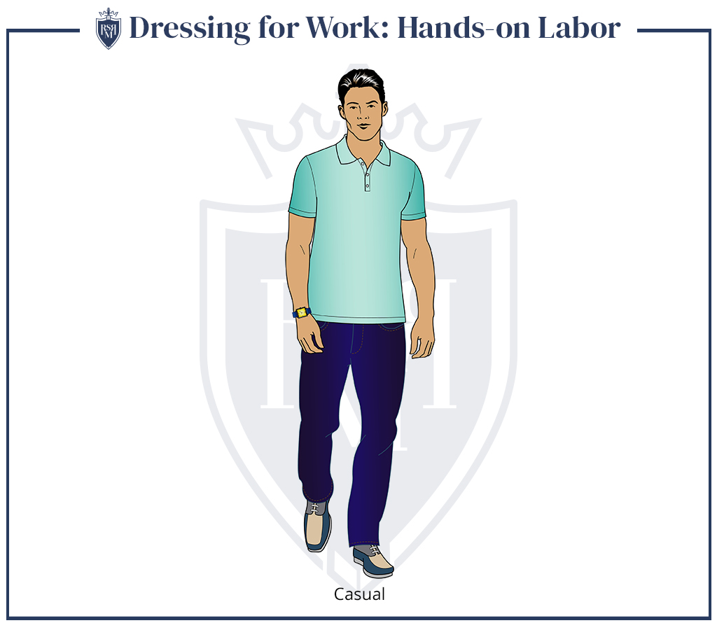 Infographic Dressing for Work Hands-on Labor