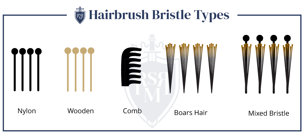 Infographic-Hairbrush-Bristle-Types for how to brush men's hair