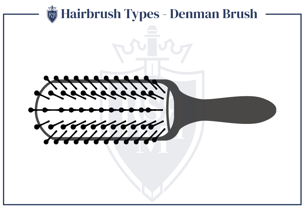 Infographic-Hairbrush-Types-Denman-Brush how to brush men's hair