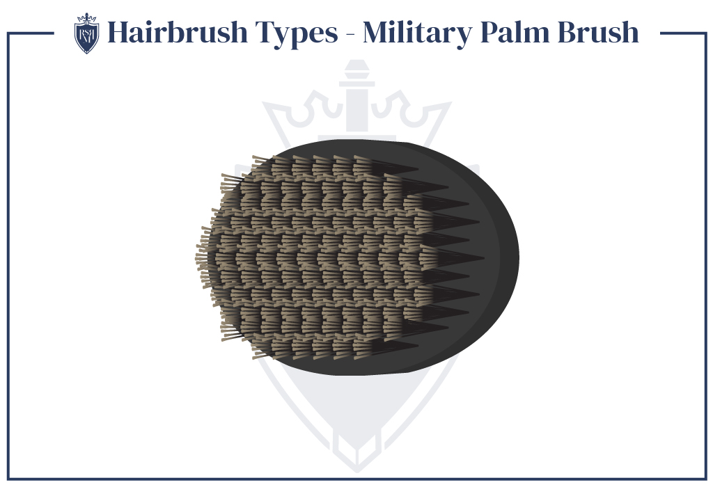 Infographic-Hairbrush-Types-Military-Palm-Brush how to brush men's hair