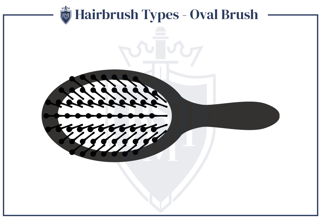 Infographic-Hairbrush-Types-Oval-Brush how to brush men's hair