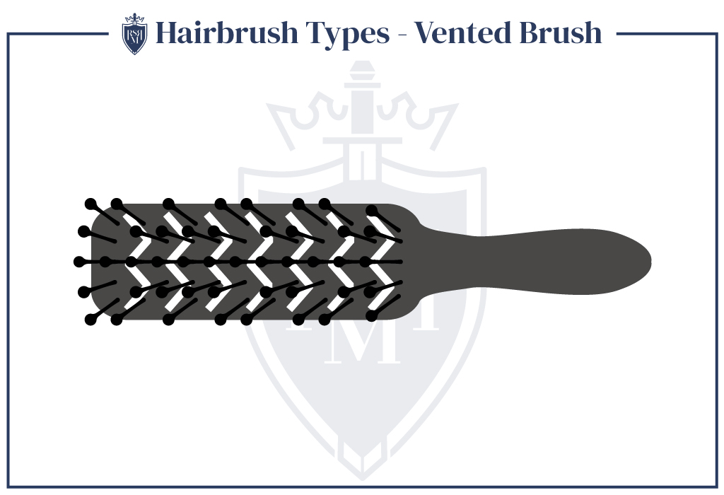 Infographic-Hairbrush-Types-Vented-Brush how to brush men's hair