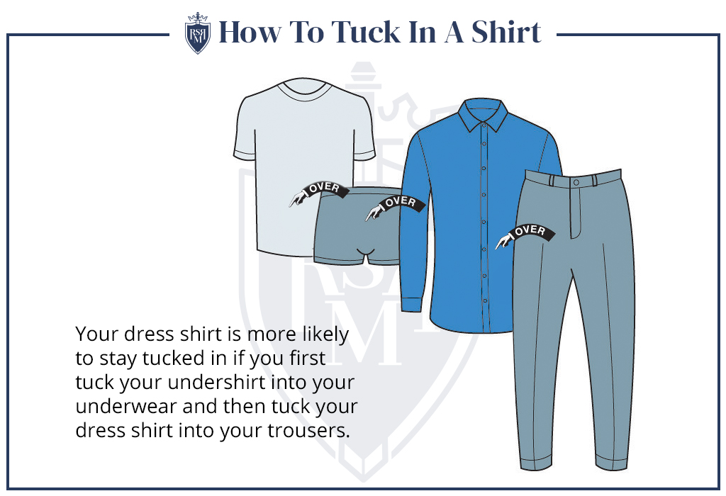Infographic - How To Tuck In A Shirt