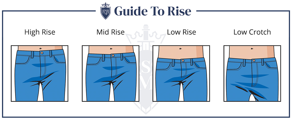 14 Types Of Jeans Men Need To Know And The Right One For You