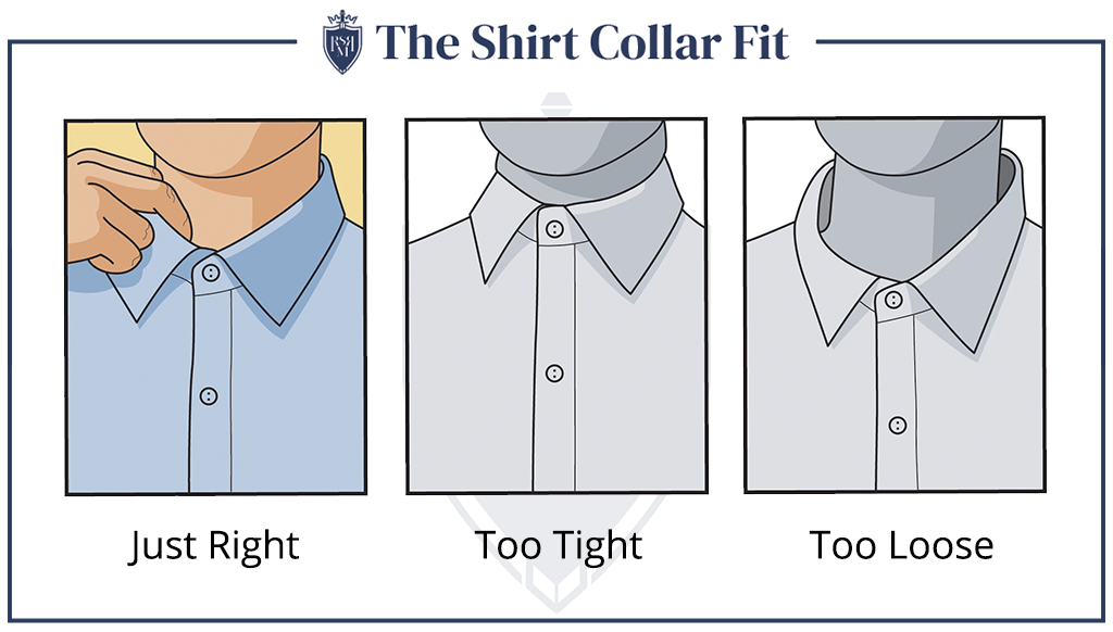 Infographic - The Shirt Collar Fit