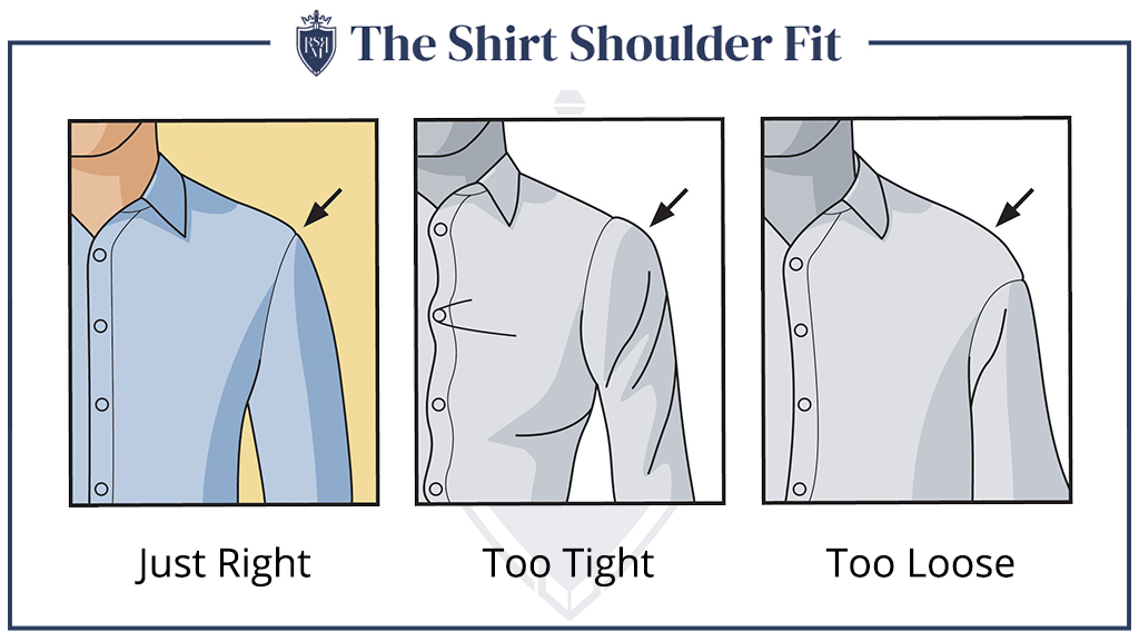 Dress Shirt Proper Shoulder Fit