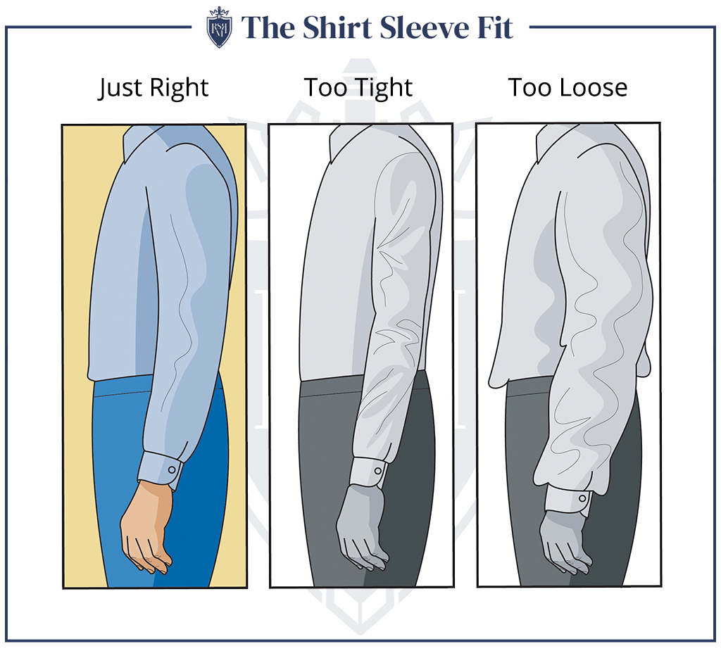 How A Men's Dress Shirt Should Fit ...