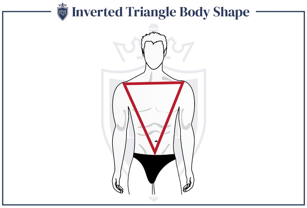 Infographic - Inverted Triangle Body Shape