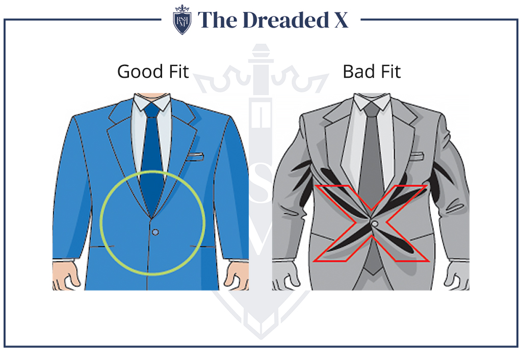 Infographic - The Dreaded X