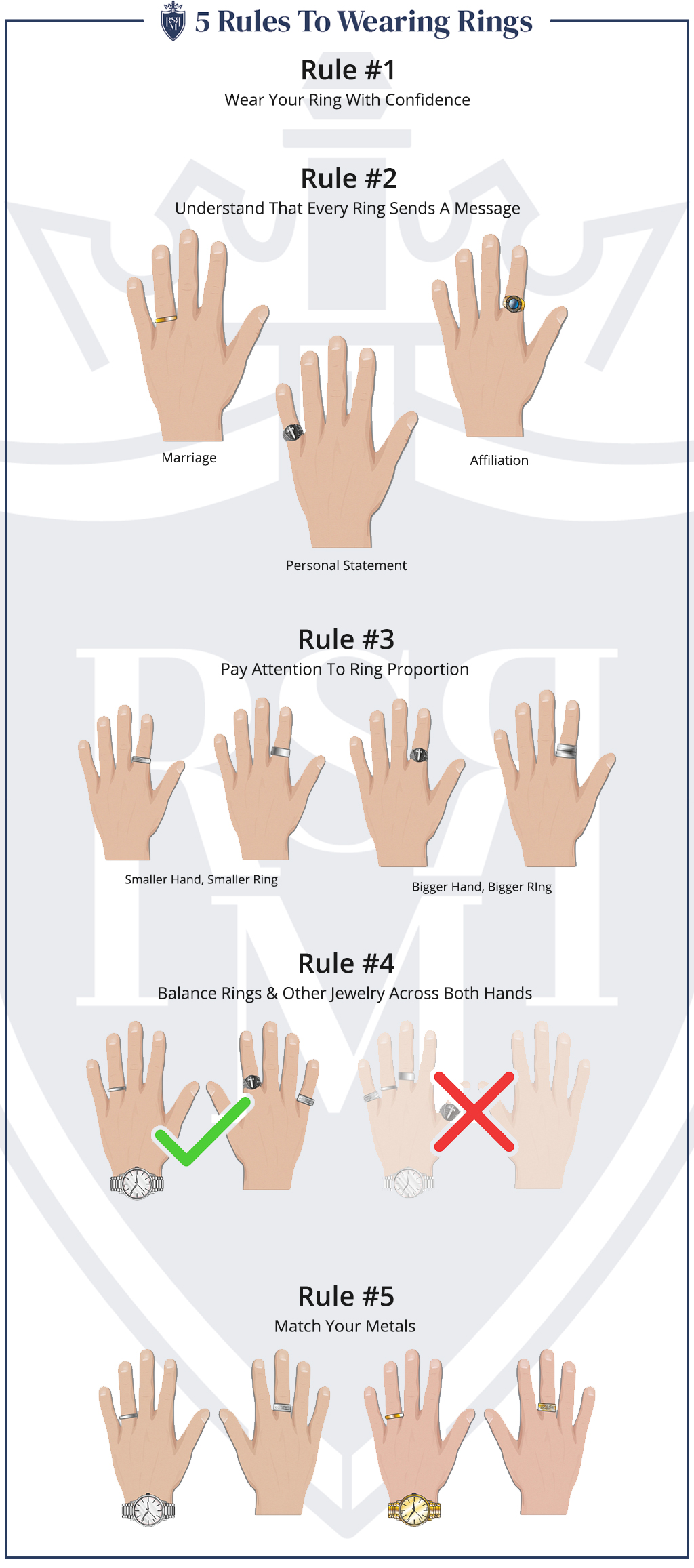 Skab Traditionel ujævnheder How To Wear Rings As A Man | 5 Ring Wearing Rules Infographic | How Men  Should Wear Rings