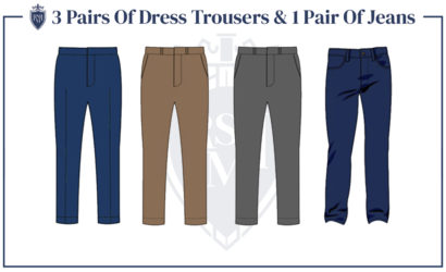Pants and Trousers in Menswear