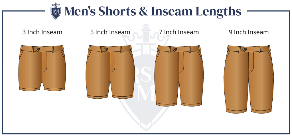 men's shorts inseam lengths