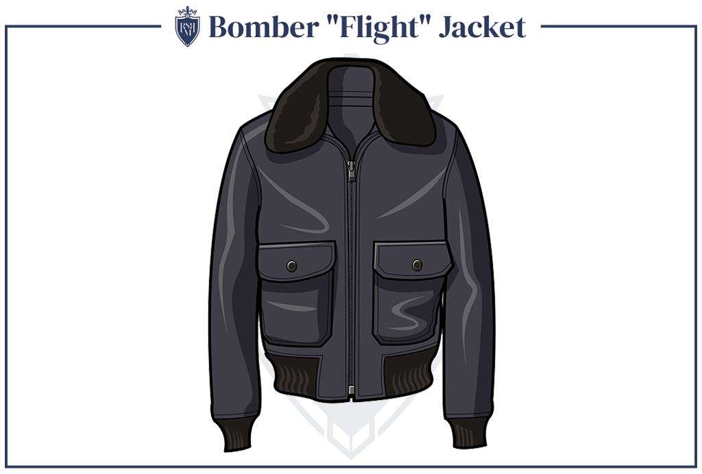 Infographic - Bomber-Flight-Jacket - military-inspired men's clothing