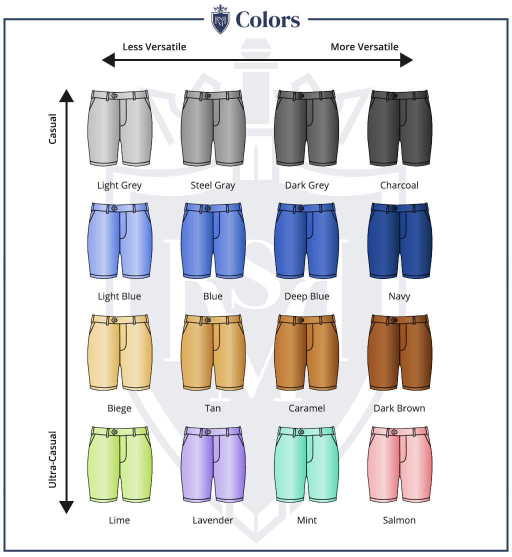 Infographic - Shorts Colors