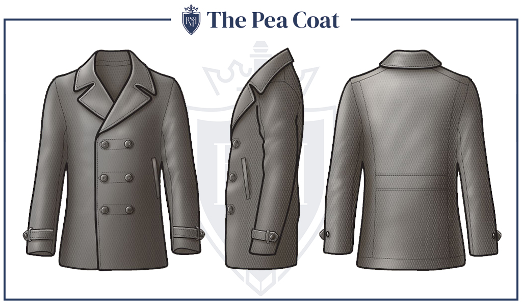 Infographic - The-Pea-Coat - military-inspired men's clothing