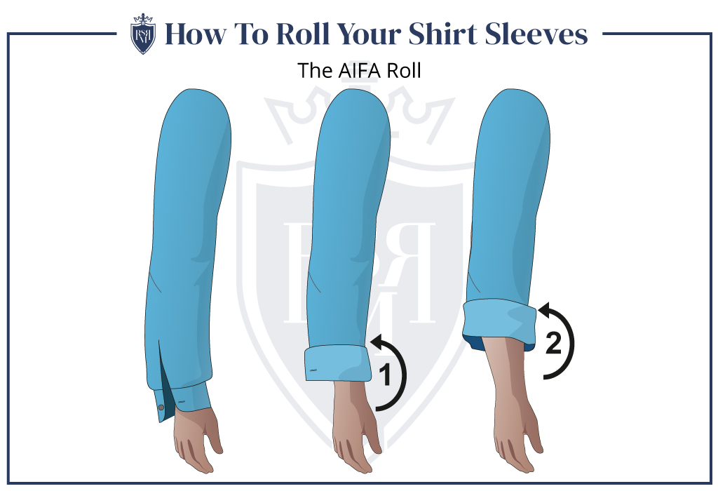 how to roll up shirt sleeves infographic - AIFA roll