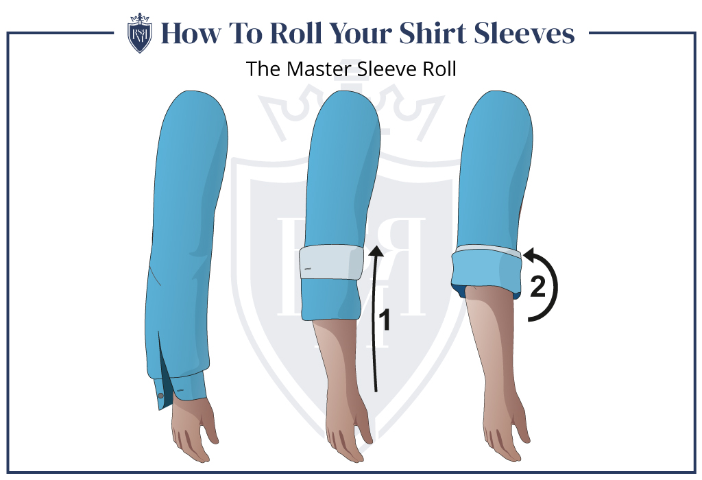 how to roll up shirt sleeves infographic - master sleeve roll