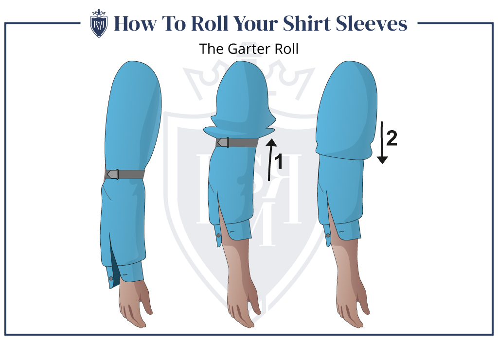 how to roll up shirt sleeves infographic - the garter roll