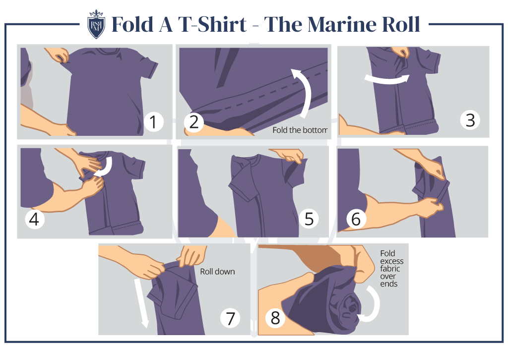 Infographic - fold-a-t-shirt-The-Marine-Roll