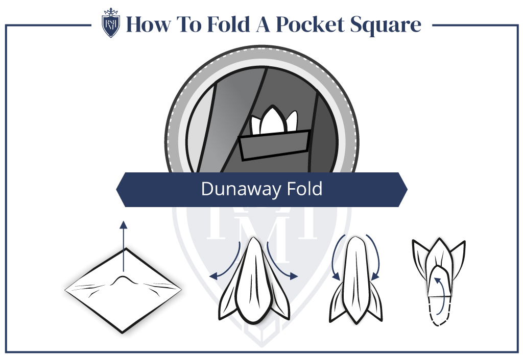 infographic pocket square - dunaway fold