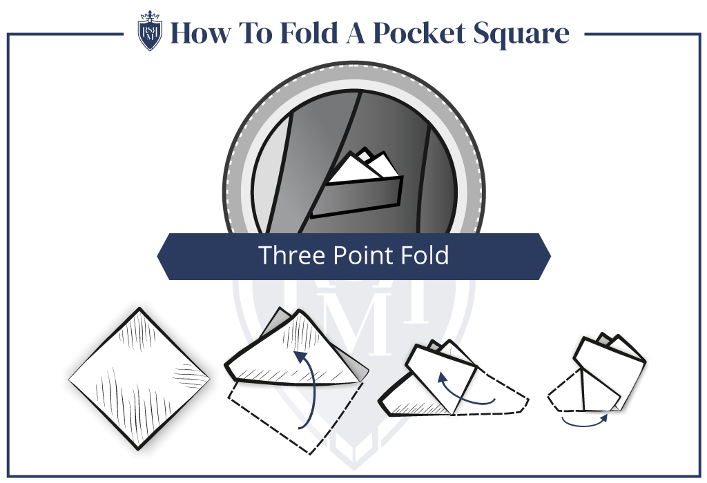 infographic pocket square how to fold a three point fold
