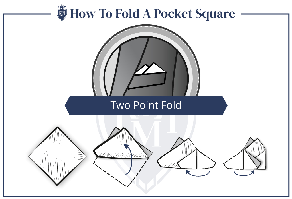 infographic - how to fold a two point fold