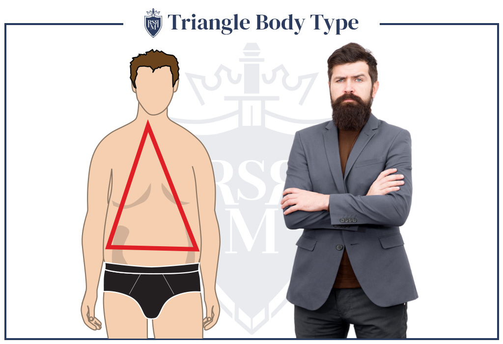 infographic triangle body type