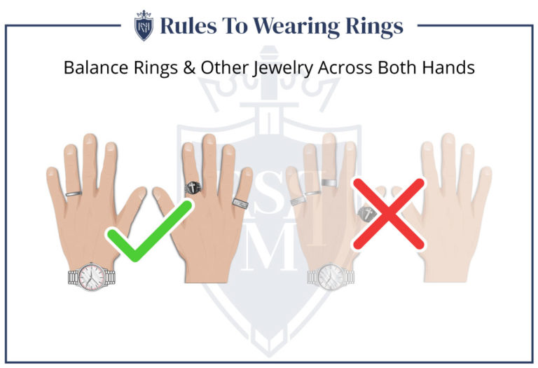 5 Rules To Wearing Rings (How Men Should Wear Rings) | Ring Finger ...