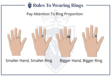 5 Rules To Wearing Rings (How Men Should Wear Rings) | Ring Finger