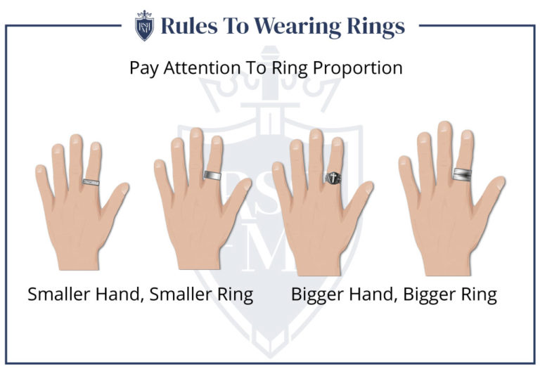 5 Rules To Wearing Rings How Men Should Wear Rings Ring Finger 