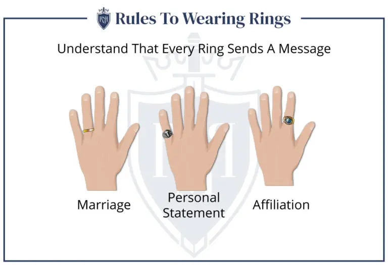 5 Rules To Wearing Rings How Men Should Wear Rings Tagparel