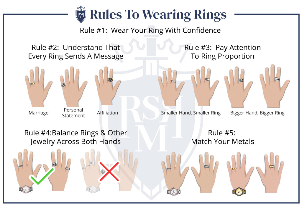 Rules-to-wearing-rings