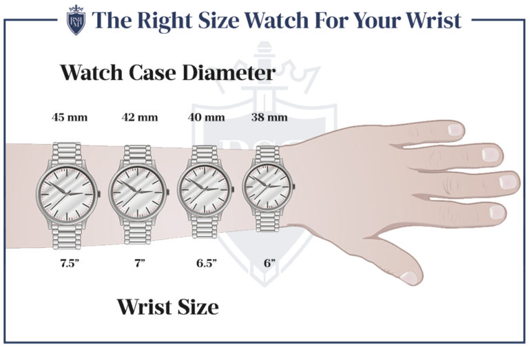 How To Measure Your Wrist For A Watch - Reverasite