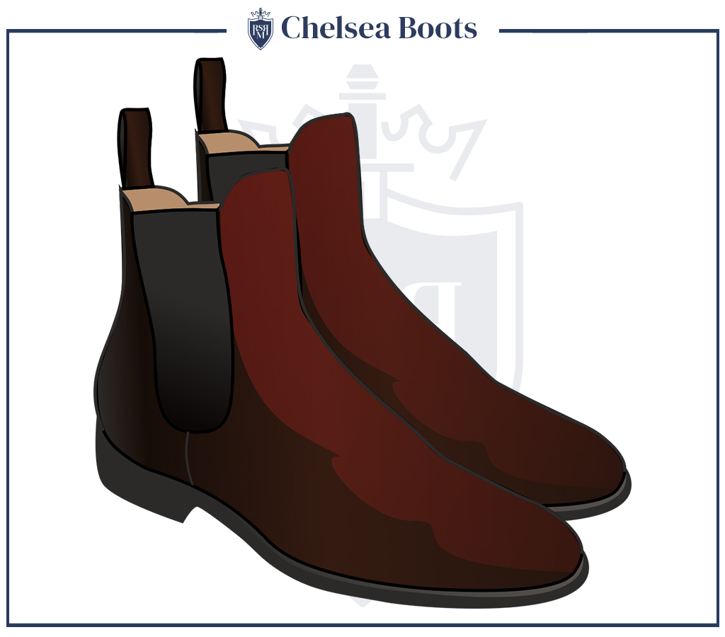 Infographic Chelsea Boots