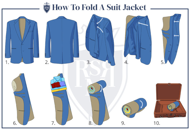 How To Fold A Suit Jacket | 3 Simple Ways To Pack Sports Jackets & Suits