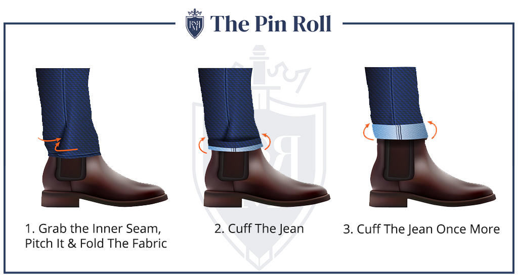 pin roll jeans