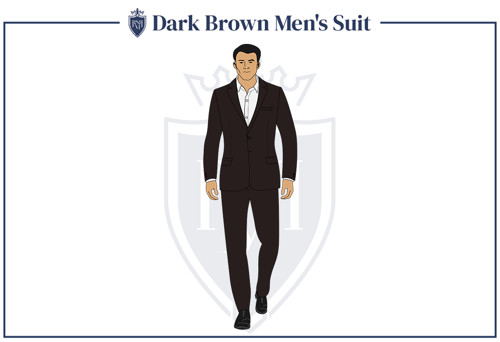 Infographic - Dark Brown Mens Suit (how to choose a suit color)