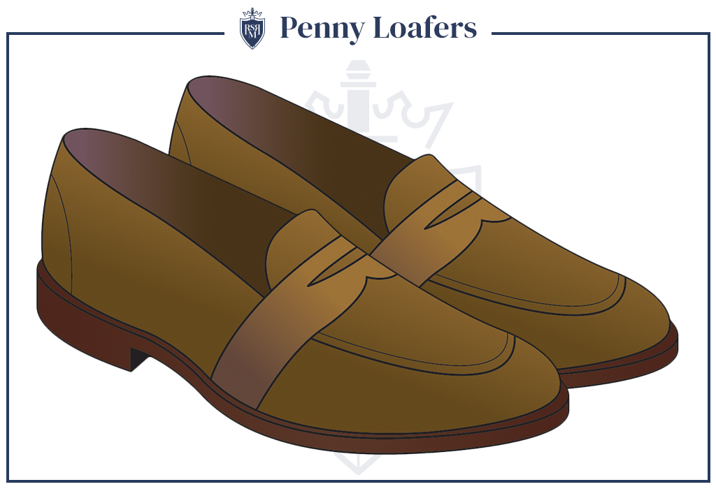 Infographic Penny Loafers - good option for shoes without socks