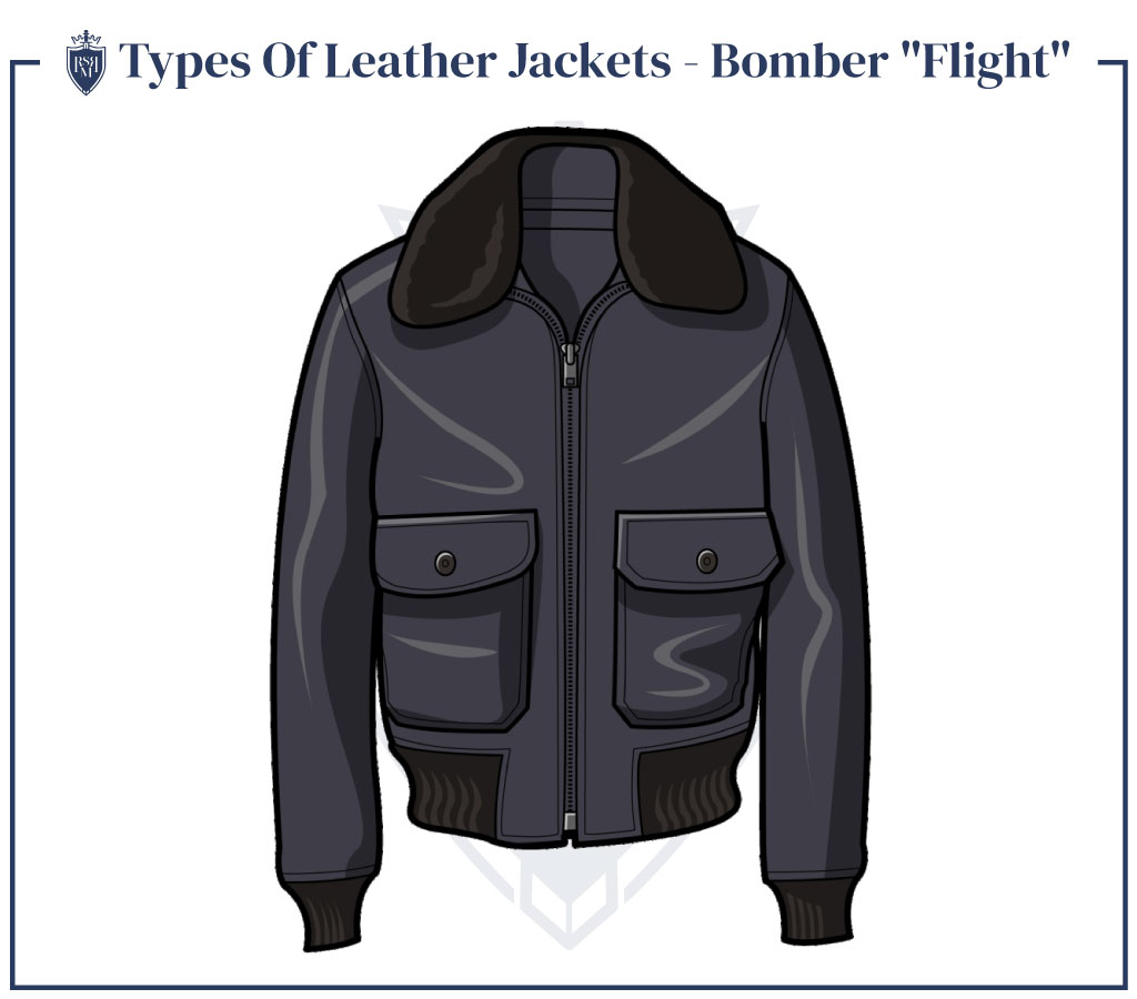 Infographic-Types-Of-Leather-Jackets---Bomber-Flight