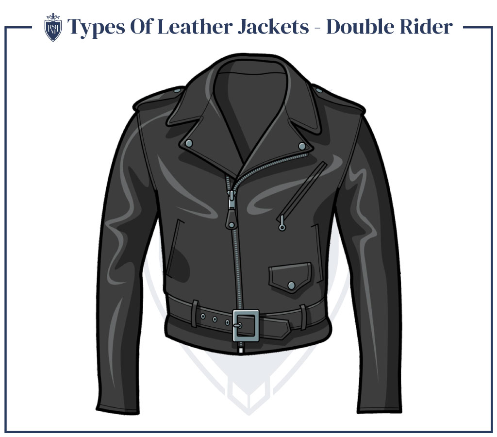Infographic-Types-Of-Leather-Jackets-Double-Rider