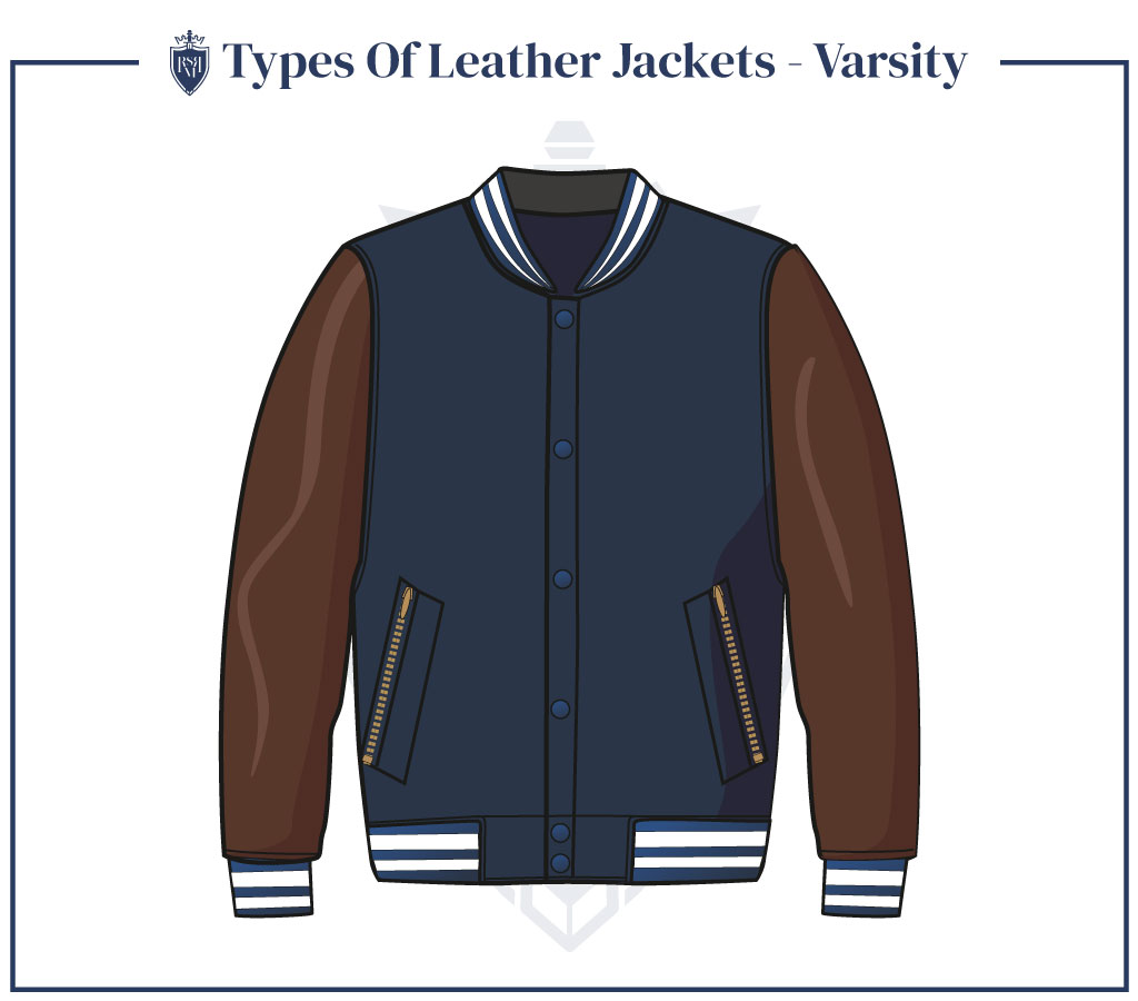 Infographic-Types-Of-Leather-Jackets---Varsity
