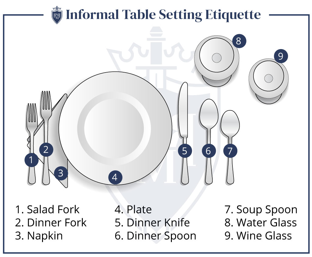 informal table setting etiquette