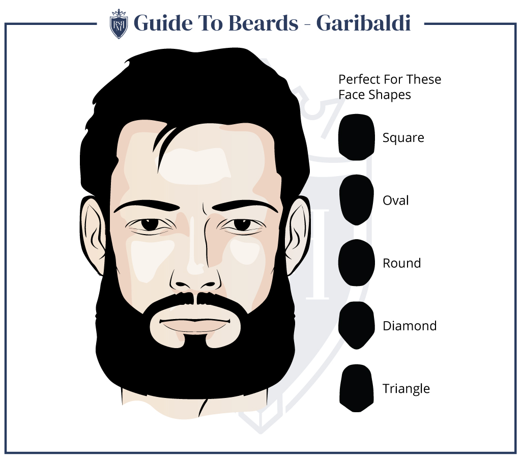 Men's Facial Hairstyles - Garibaldi