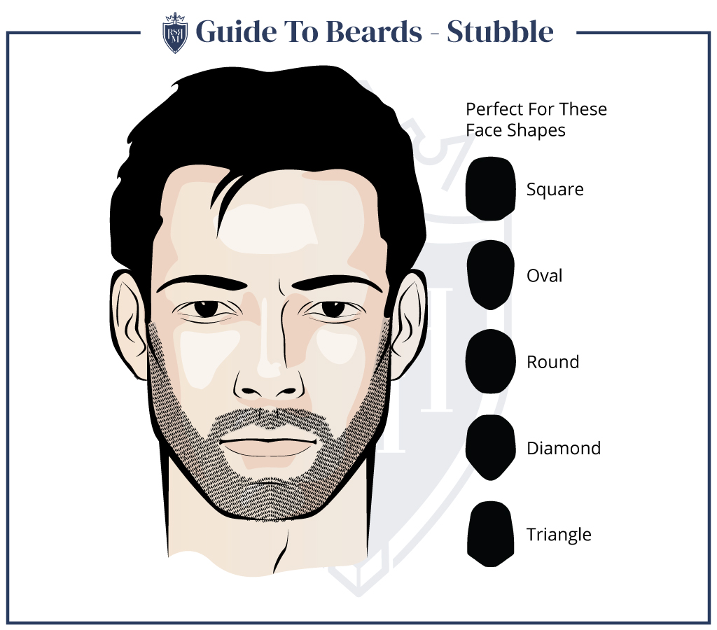 men's facial hair styles - stubble