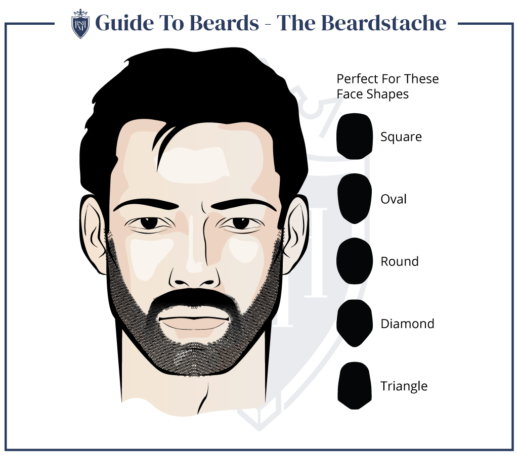 men's facial hair styles - beardstache