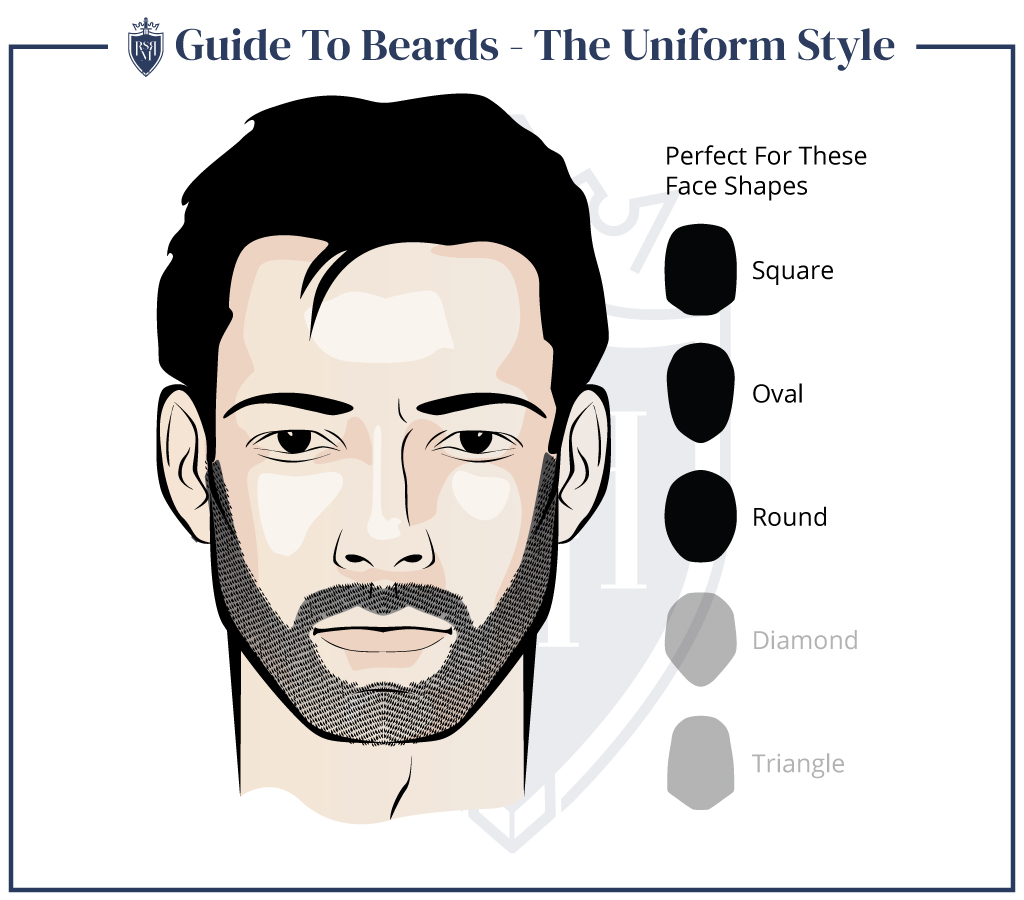 men's facial hair styles - uniform style
