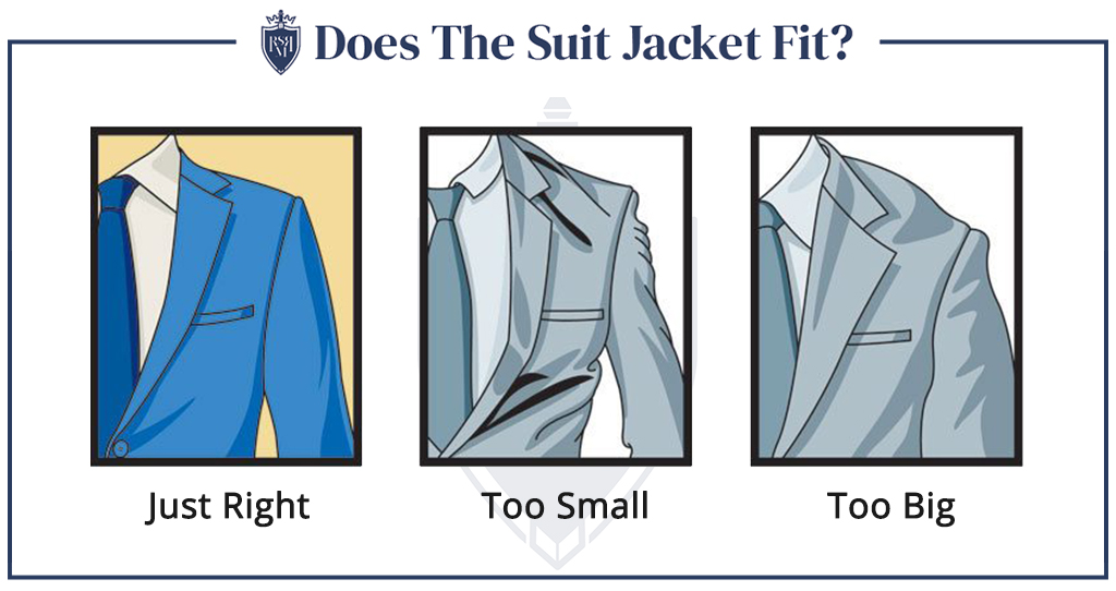 How-suit-should-fit-rmrs